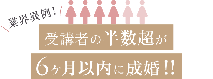 業界異例!受講者の半数超が6ヶ月以内に成婚