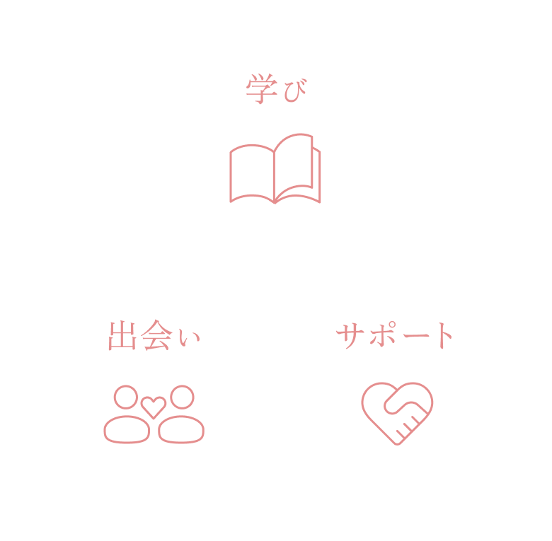 学び・出会い・サポート